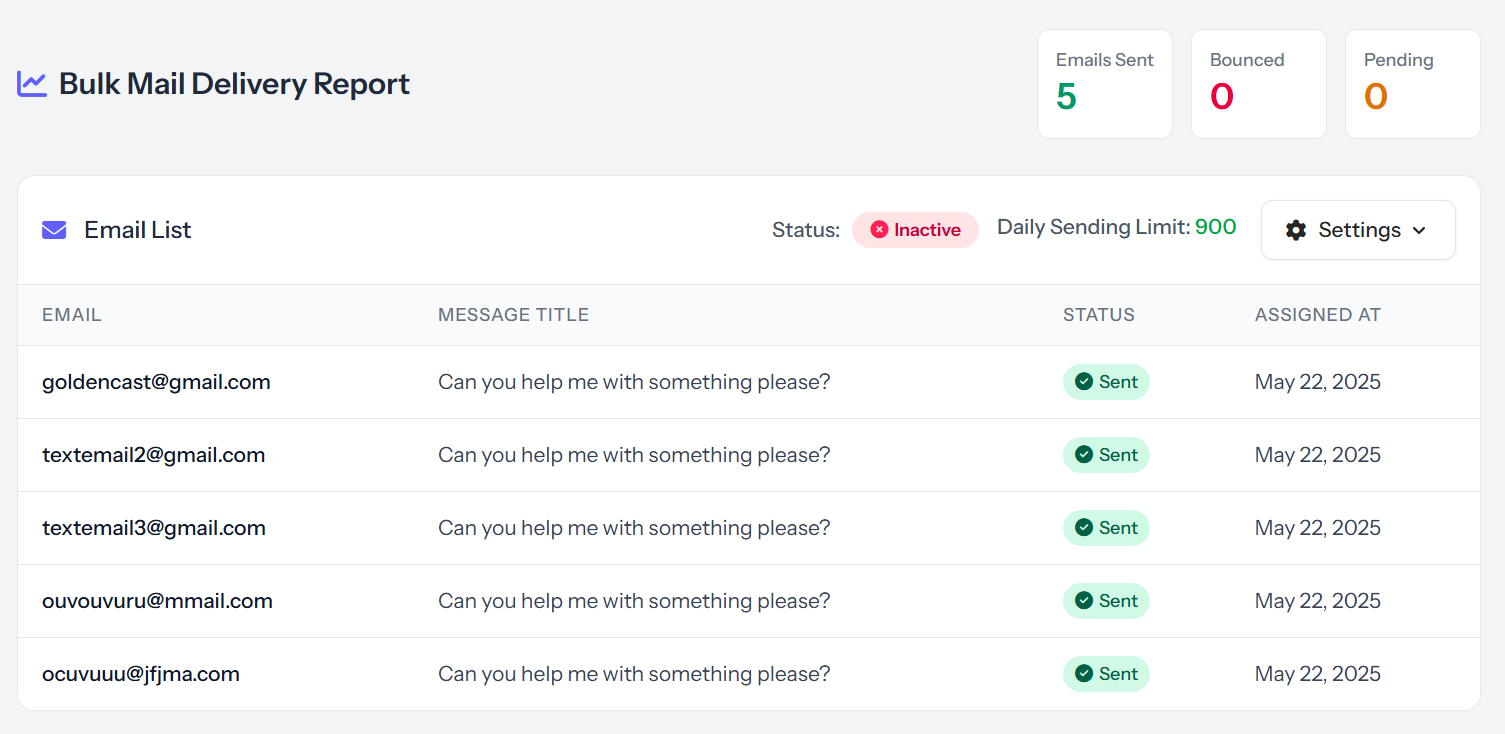 Analytics Dashboard
